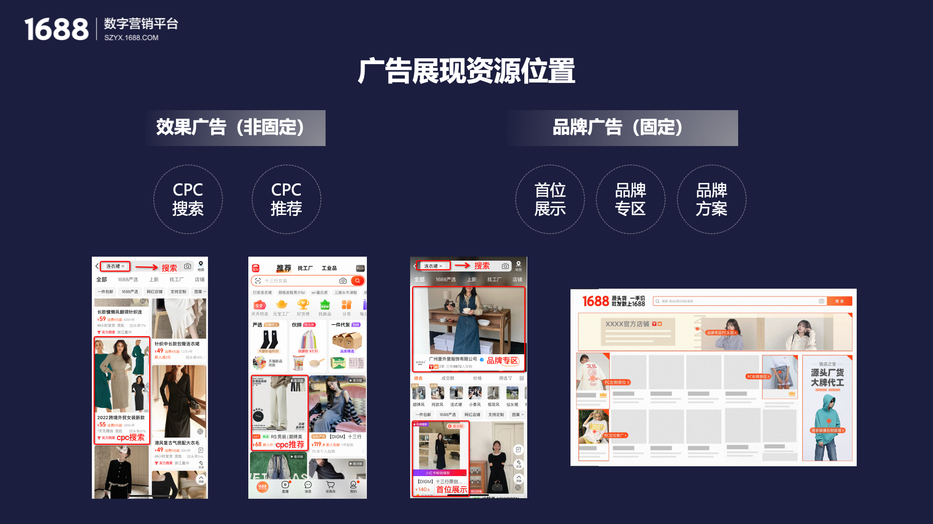 1688广告投放广告位置有哪些？1688广告投放展示资源位有哪些？